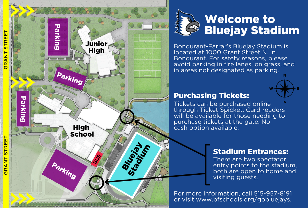 Welcome to Bluejay Stadium